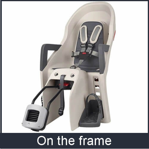 On the frame On the frame