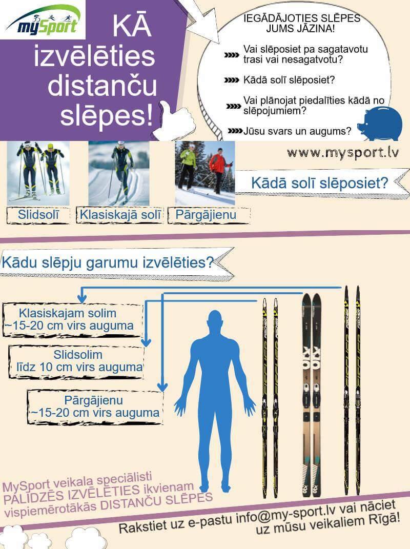 Kā izvēlēties distanču slēpes Kā izvēlēties distanču slēpes