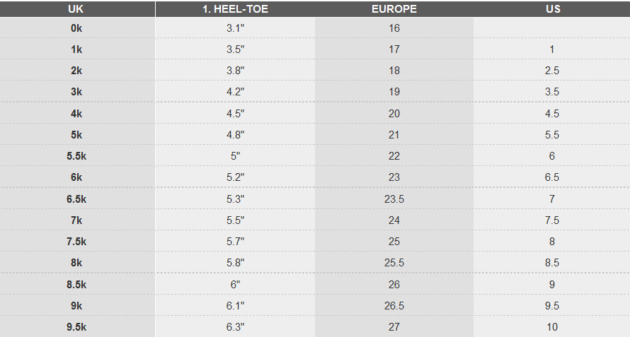 Adidas Size Chart Kids Shoes