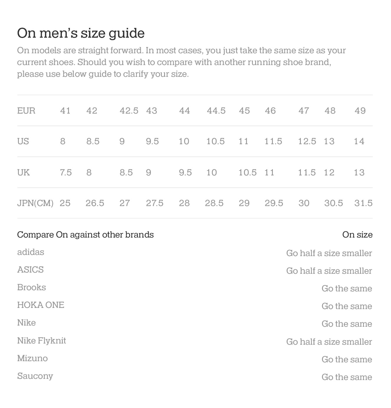 On Running Shoes size chart MEN