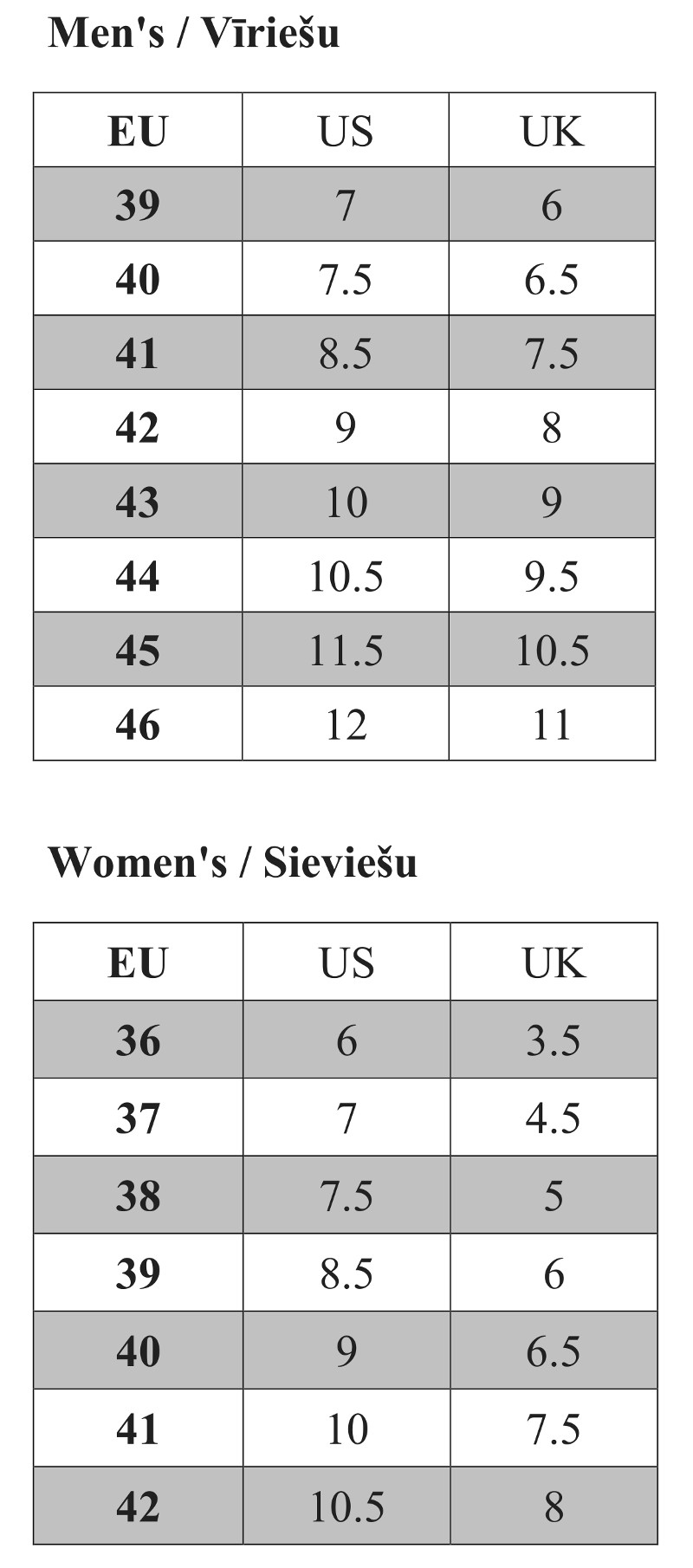 O'Neill footwear size chart