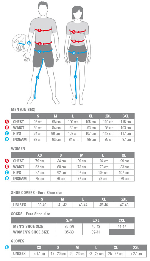 Castelli apparel size chart