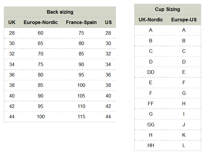 Shock Absorber size chart